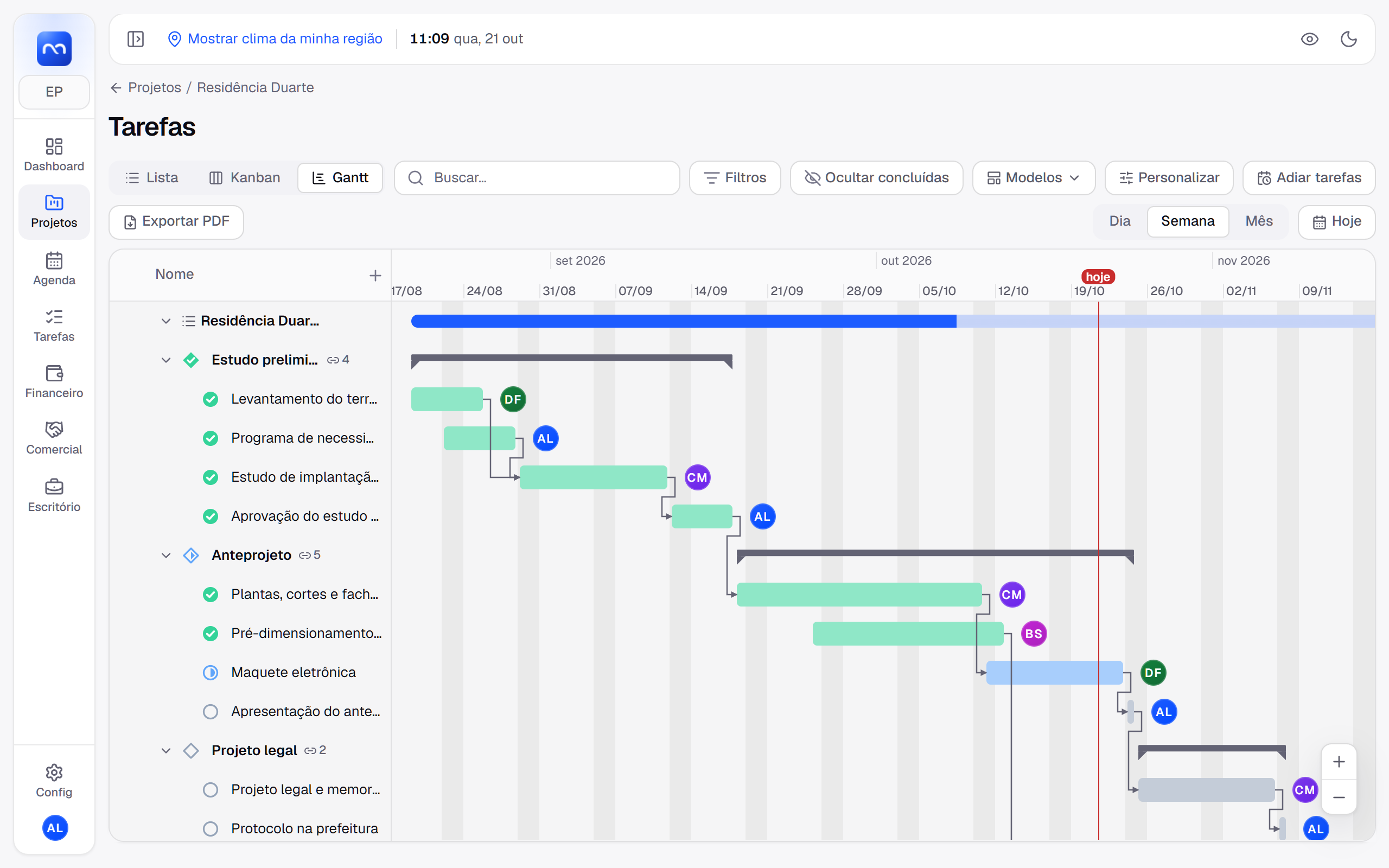 Gantt das tarefas de um projeto: etapas concluídas em verde, a tarefa em andamento, as setas entre as tarefas e o responsável de cada uma