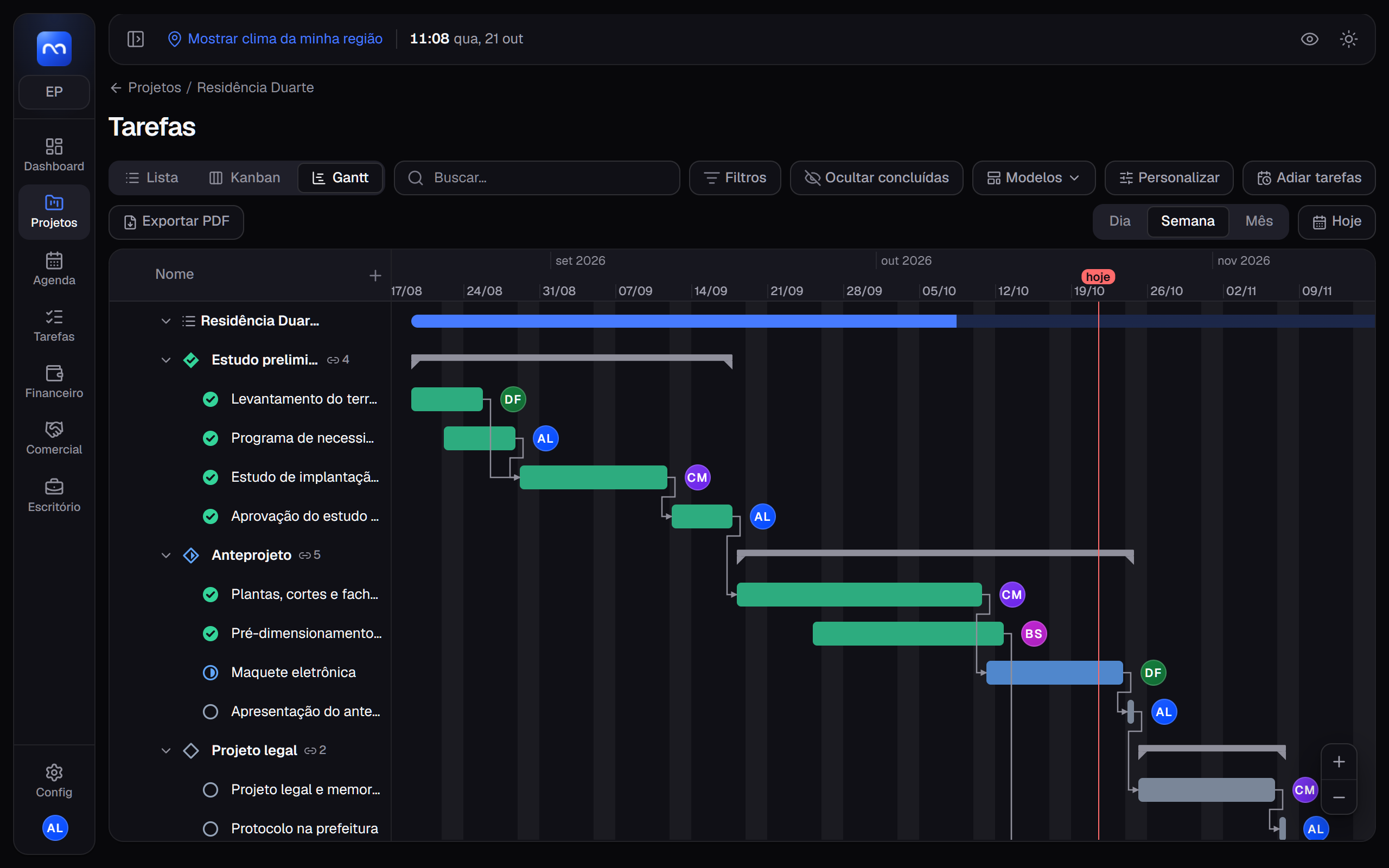 Gantt das tarefas de um projeto: etapas concluídas em verde, a tarefa em andamento, as setas entre as tarefas e o responsável de cada uma